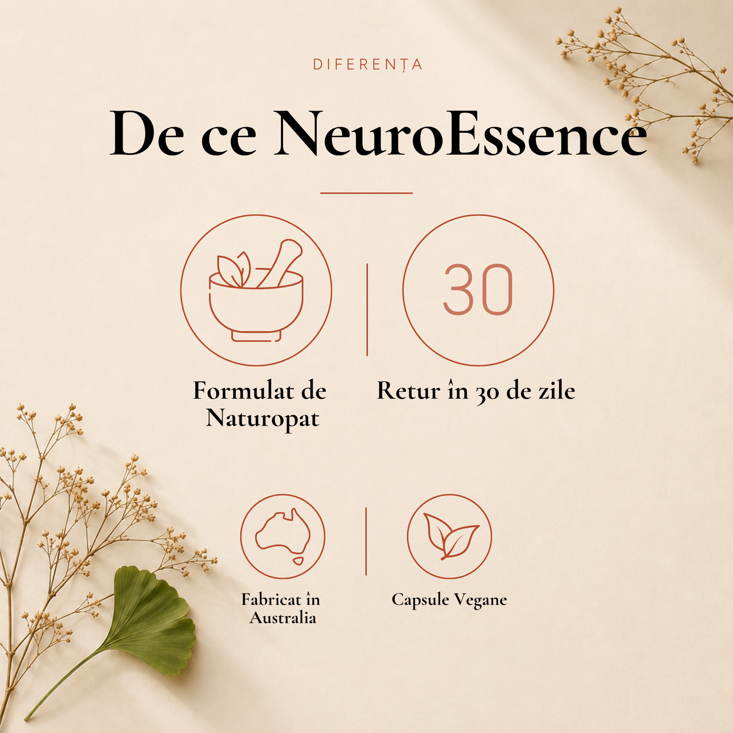 NeuroEssence